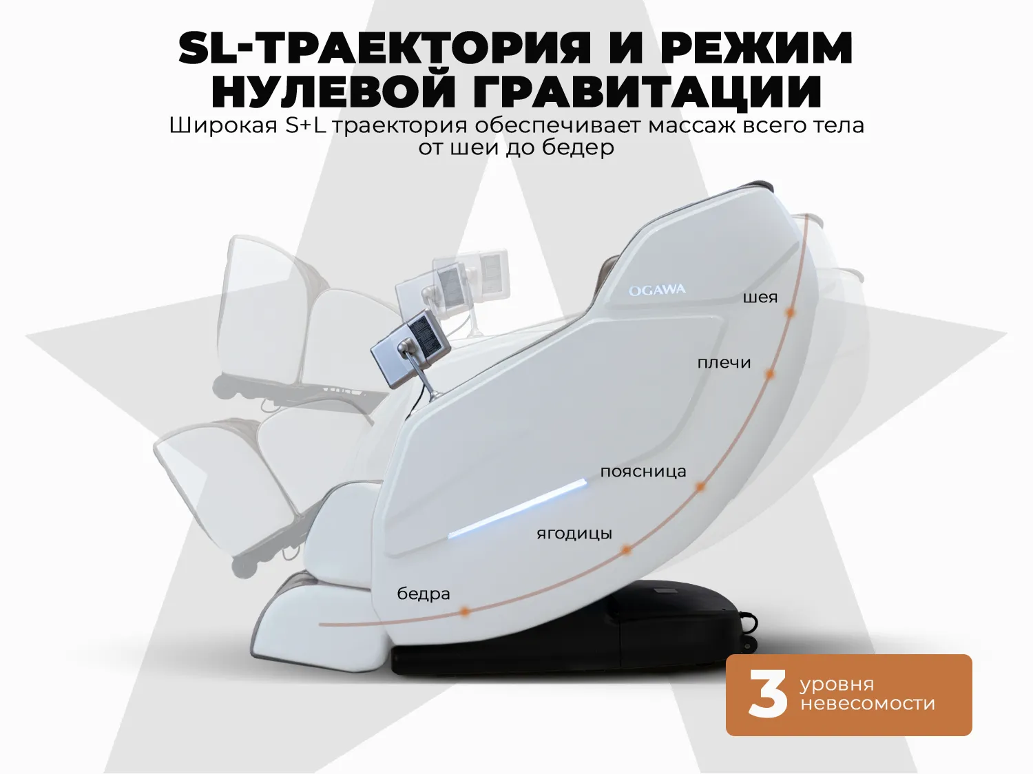 Массажное кресло OGAWA СИРИУС | Smart Zen OG6288 Серый