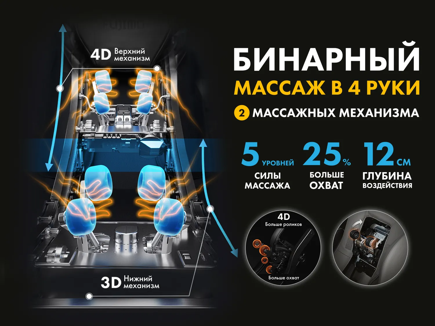 Массажное кресло FUJIMO 氣 GURU2 Бежевый