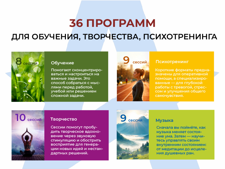 Аппарат АВС стимуляции и психоэмоциональной коррекции AURAY 2.0 Wireless