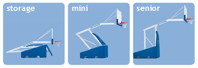 Ферма (стойка) баскетбольная SAM 225 Club Schelde Sports 910-1612030 (910-S6.S0830)